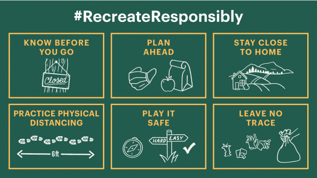 Recreate Responsibly graphic
